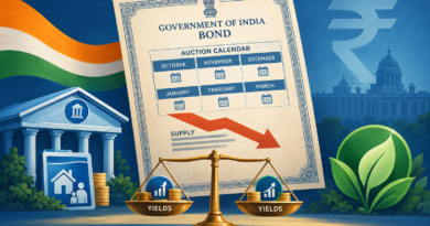Illustration of India’s October-to-March government bond sales plan and its possible effects on yields, the rupee and household loans