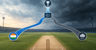Illustration of a rain-covered cricket pitch and tournament bracket showing India advancing after an abandoned quarter-final.