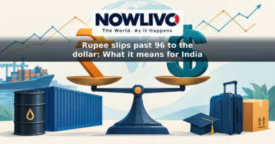 Illustration of rupee and dollar symbols on a scale, surrounded by icons representing oil imports, travel and exports.