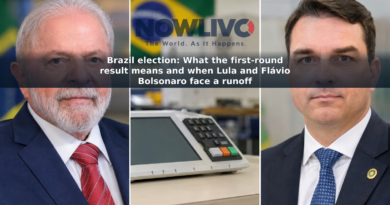 Separate portraits of Luiz Inácio Lula da Silva and Flávio Bolsonaro beside a Brazilian polling-place scene.