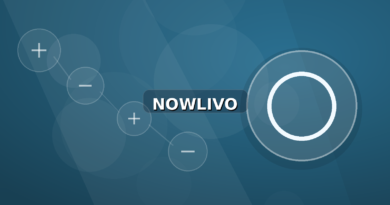 Colourful editorial illustration showing compass symbolism for featured and connected topics, with centred NOWLIVO watermark.