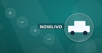 Colourful editorial illustration showing racecar symbolism for formula one and connected topics, with centred NOWLIVO watermark.