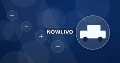Colourful editorial illustration showing racecar symbolism for formula one and connected topics, with centred NOWLIVO watermark.