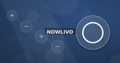 Colourful editorial illustration showing compass symbolism for featured and connected topics, with centred NOWLIVO watermark.