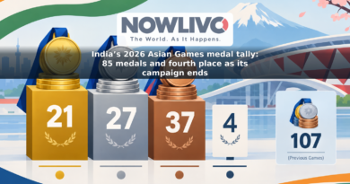 Illustrated medal groups show India’s 21 gold, 27 silver and 37 bronze medals, with a fourth-place marker and a comparison to 107 medals at the previous Games.