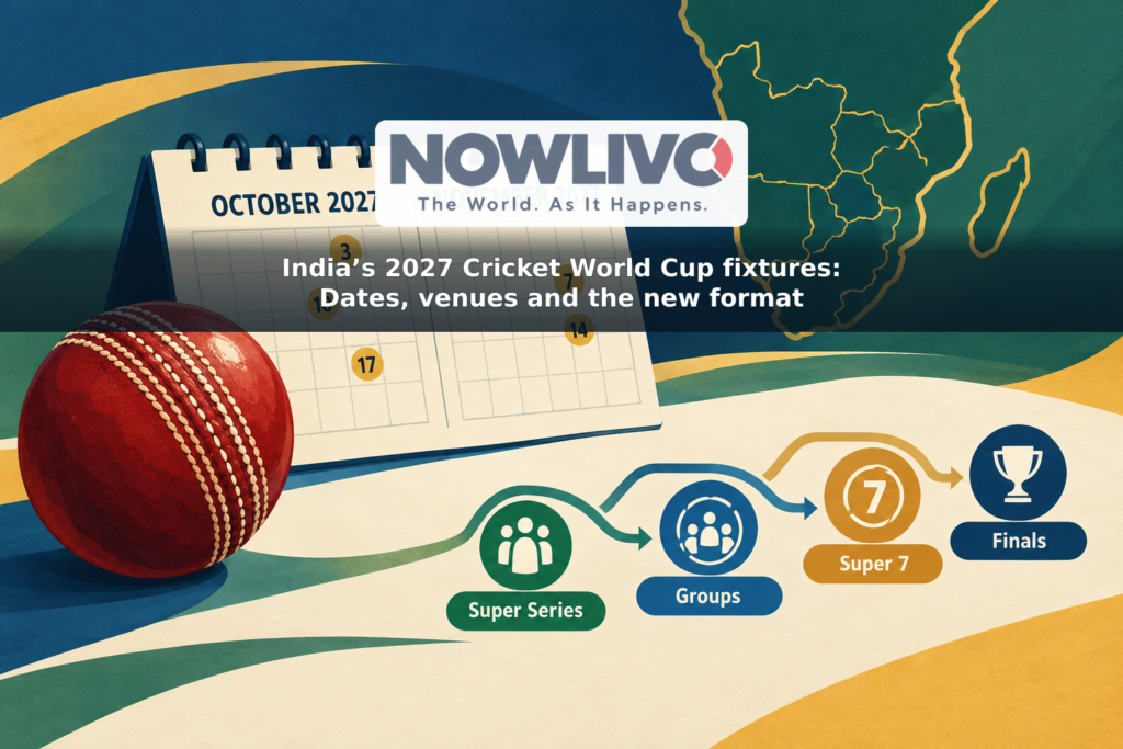 Illustrated cricket ball, 2027 calendar and branching tournament stages showing India’s group fixtures and a conditional Super 7 path.