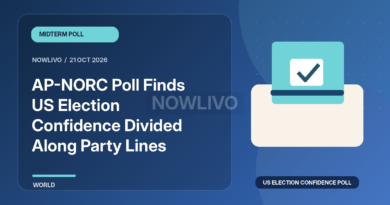 Original illustrated news graphic about us election confidence poll, with a horizontally and vertically centered NOWLIVO watermark.