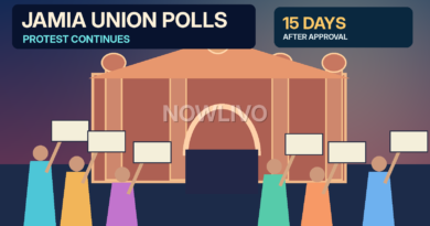 Stylized editorial illustration of students with blank placards outside a university gate representing Jamia’s union election protests