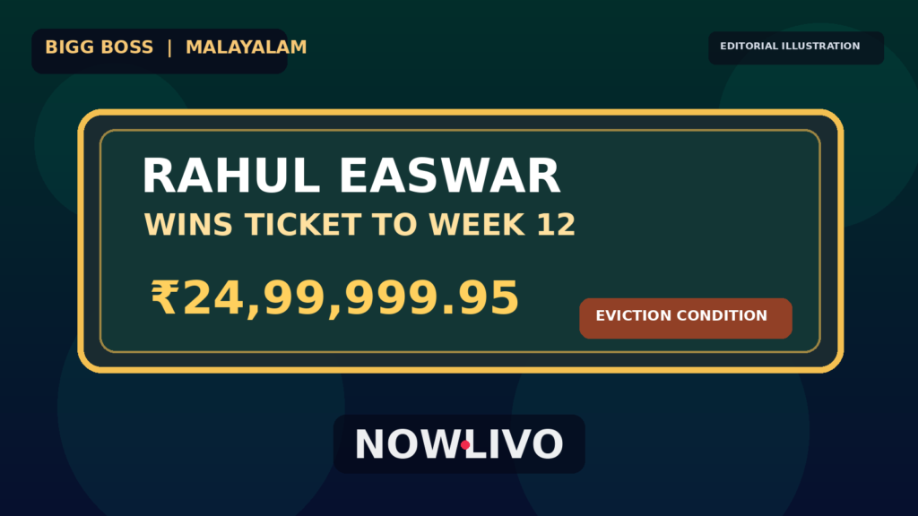 NOWLIVO editorial composite of a golden Week 12 ticket, ₹24,99,999.95 winning bid and a prize vault, representing Rahul Easwar’s reported Bigg Boss Malayalam 8 task result; illustrative, not actual episode footage.
