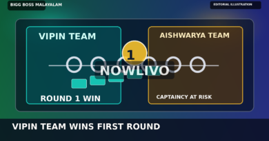 Original graphic editorial illustration of two competing reality-show teams represented by teal and gold podiums, a zigzag metal-ring track, five stacking blocks and a captaincy trophy; not actual Bigg Boss Malayalam footage.