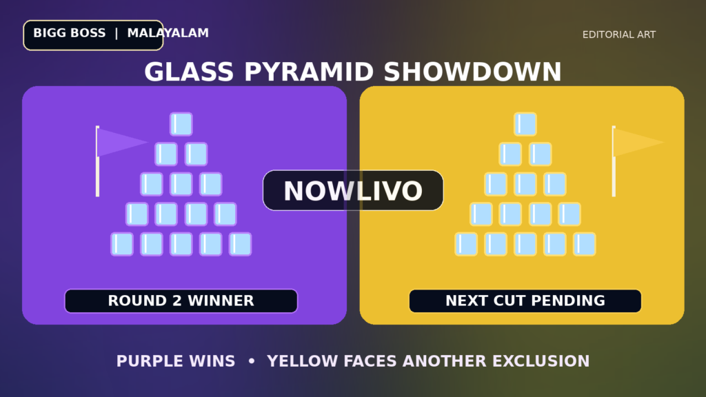 Original conceptual editorial illustration of a glass-pyramid relay task with purple and yellow team lanes, flags and a winner indicator; not actual episode footage.