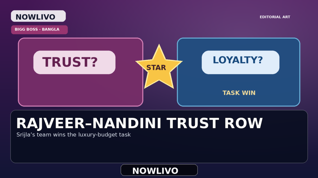 Original conceptual editorial graphic with TRUST and LOYALTY speech panels separated by a golden task star, plus a task-win label; not an episode photograph.
