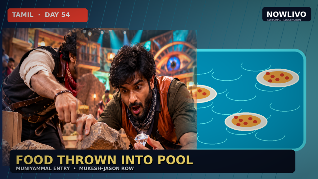 Conceptual NOWLIVO editorial composite of adult South Indian reality contestants arguing beside a turquoise swimming pool with floating food props during a cowboy-themed task; not actual episode footage.