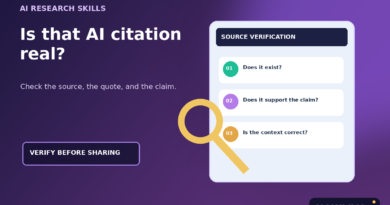Magnifying glass beside an illustrated AI source-verification screen with existence, evidence and context checks, NOWLIVO branded