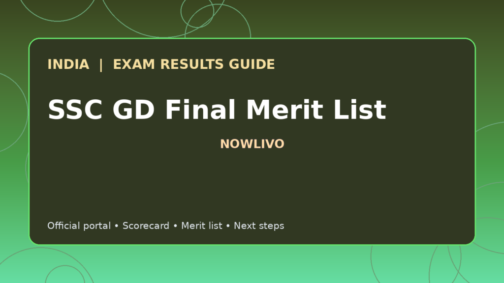 Illustrated NOWLIVO guide to checking SSC GD Final Merit List examination results and official scorecards