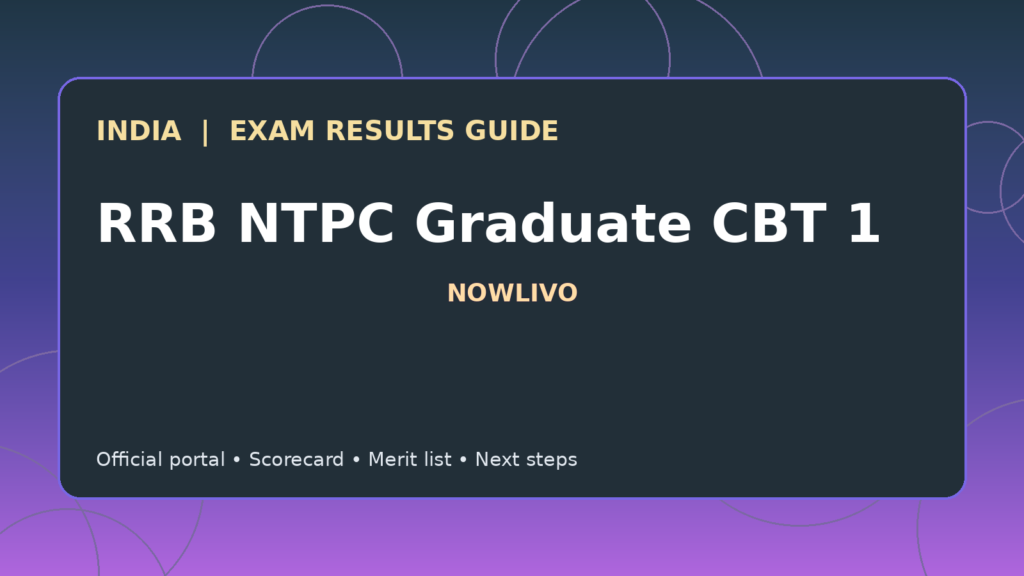 Illustrated NOWLIVO guide to checking RRB NTPC Graduate CBT 1 examination results and official scorecards