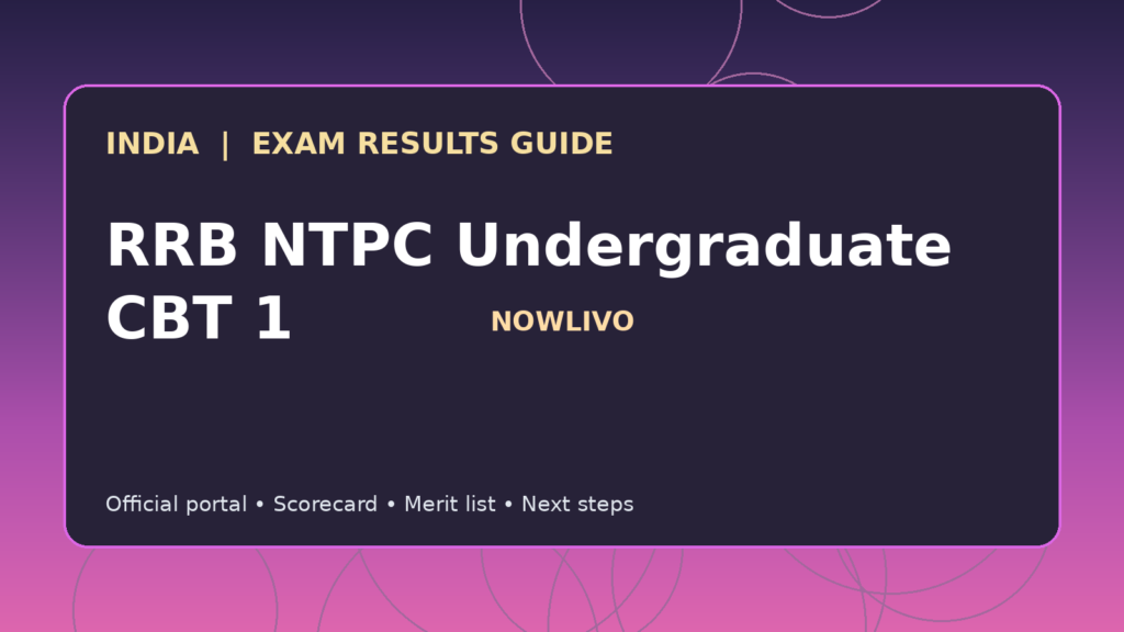 Illustrated NOWLIVO guide to checking RRB NTPC Undergraduate CBT 1 examination results and official scorecards