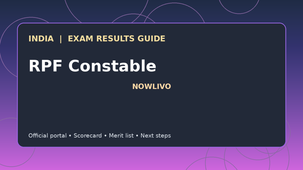 Illustrated NOWLIVO guide to checking RPF Constable examination results and official scorecards