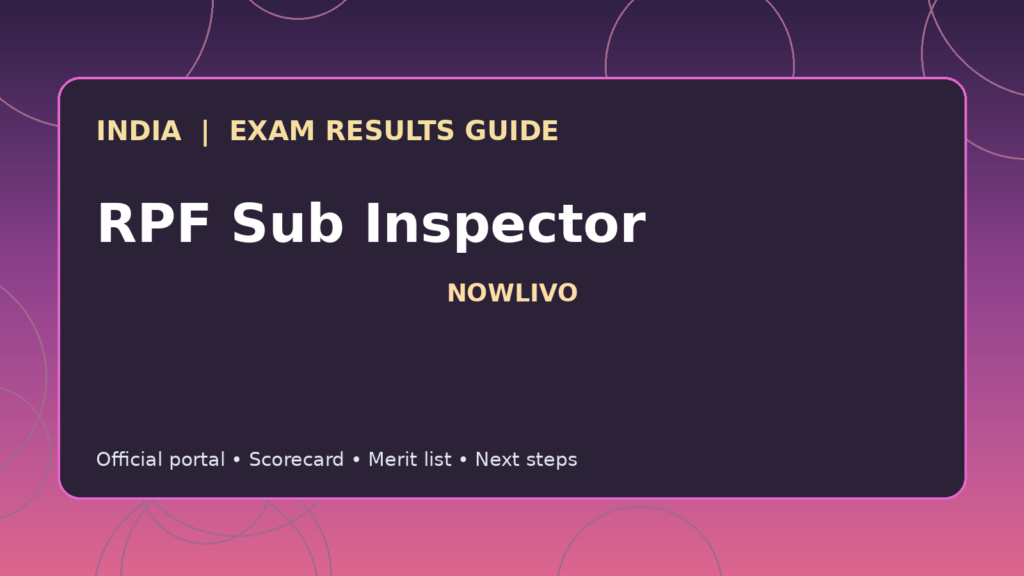 Illustrated NOWLIVO guide to checking RPF Sub Inspector examination results and official scorecards