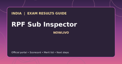 Illustrated NOWLIVO guide to checking RPF Sub Inspector examination results and official scorecards