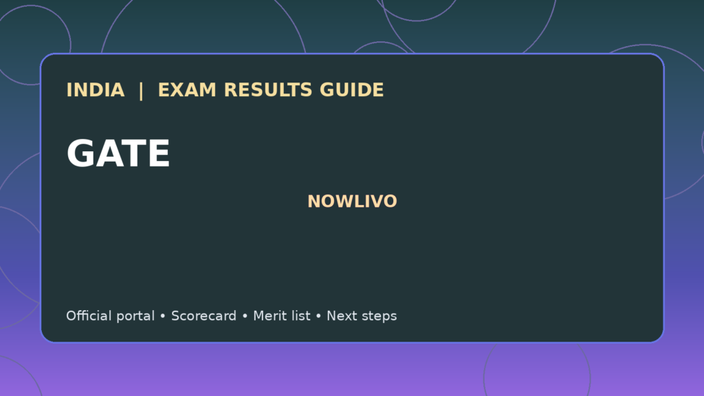 Illustrated NOWLIVO guide to checking GATE examination results and official scorecards