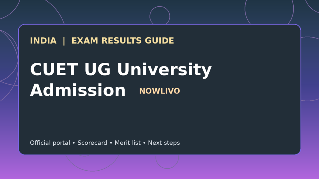 Illustrated NOWLIVO guide to checking CUET UG University Admission examination results and official scorecards