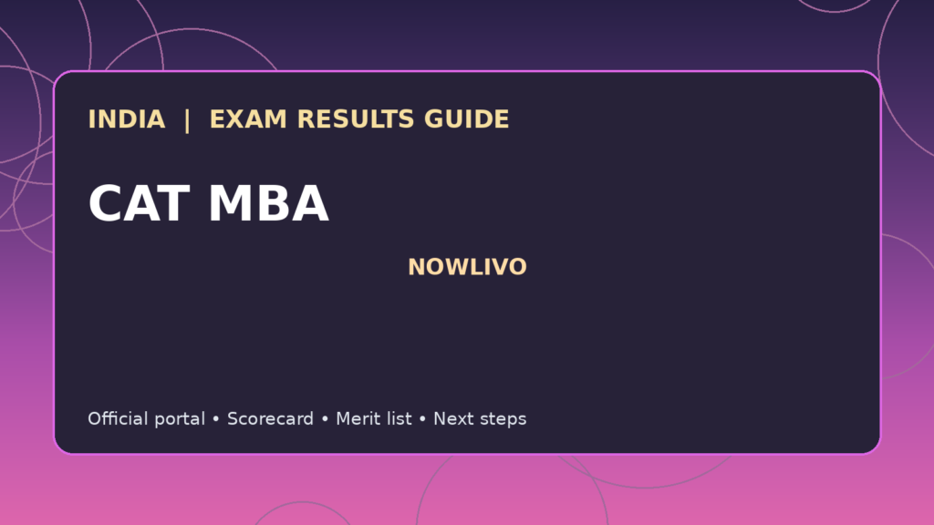 Illustrated NOWLIVO guide to checking CAT MBA examination results and official scorecards