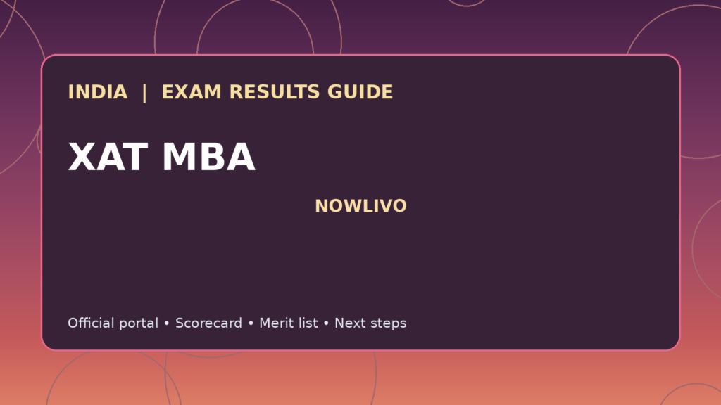 Illustrated NOWLIVO guide to checking XAT MBA examination results and official scorecards