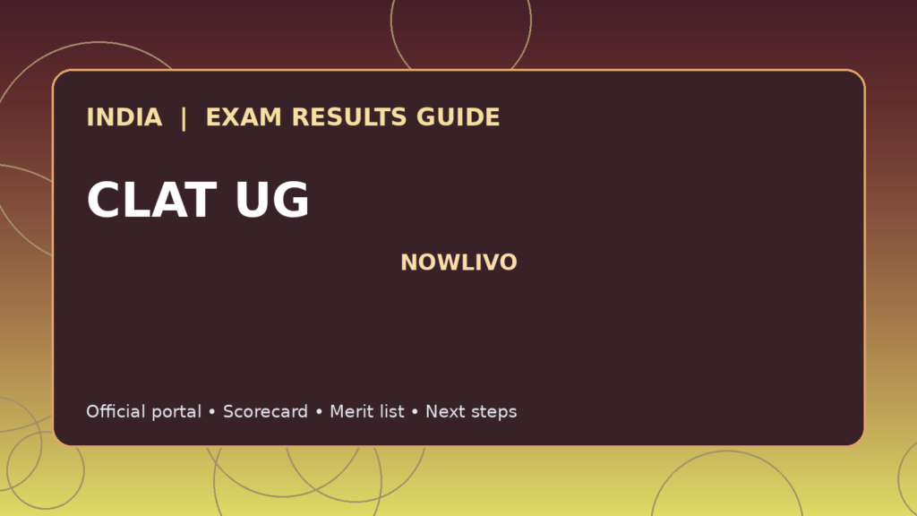 Illustrated NOWLIVO guide to checking CLAT UG examination results and official scorecards