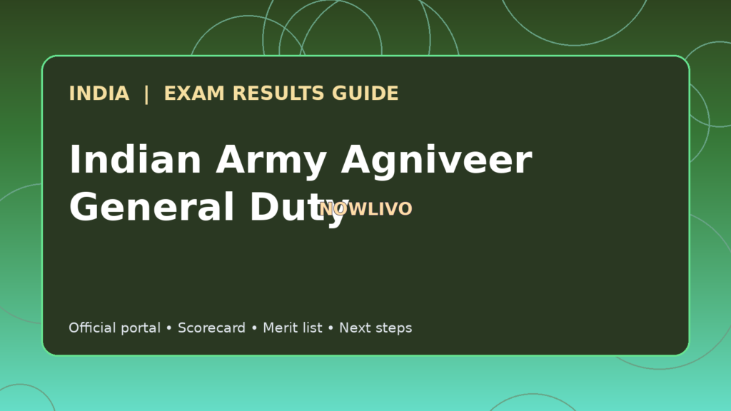 Illustrated NOWLIVO guide to checking Indian Army Agniveer General Duty examination results and official scorecards
