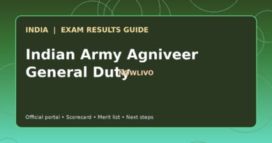 Illustrated NOWLIVO guide to checking Indian Army Agniveer General Duty examination results and official scorecards