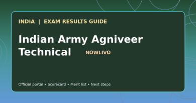 Illustrated NOWLIVO guide to checking Indian Army Agniveer Technical examination results and official scorecards
