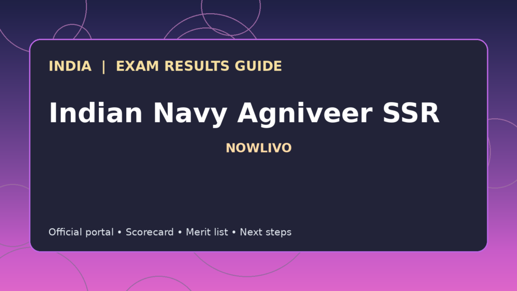 Illustrated NOWLIVO guide to checking Indian Navy Agniveer SSR examination results and official scorecards