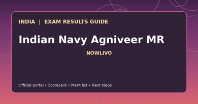 Illustrated NOWLIVO guide to checking Indian Navy Agniveer MR examination results and official scorecards