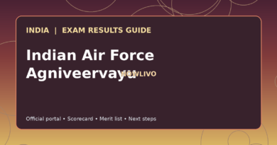 Illustrated NOWLIVO guide to checking Indian Air Force Agniveervayu examination results and official scorecards
