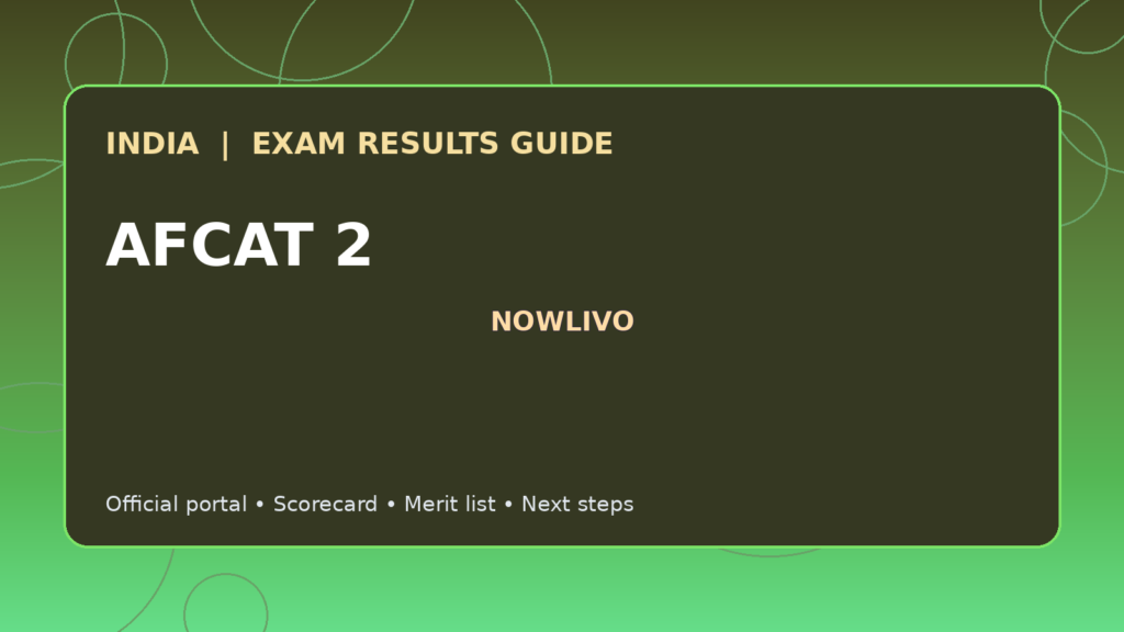 Illustrated NOWLIVO guide to checking AFCAT 2 examination results and official scorecards