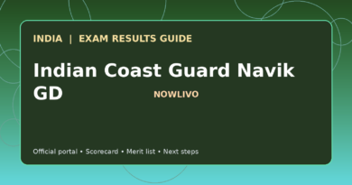 Illustrated NOWLIVO guide to checking Indian Coast Guard Navik GD examination results and official scorecards