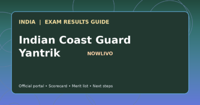 Illustrated NOWLIVO guide to checking Indian Coast Guard Yantrik examination results and official scorecards