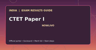 Illustrated NOWLIVO guide to checking CTET Paper I examination results and official scorecards