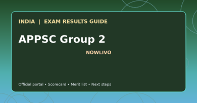 Illustrated NOWLIVO guide to checking APPSC Group 2 examination results and official scorecards