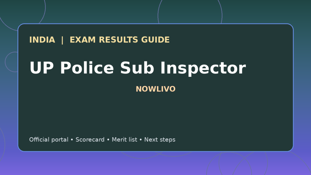 Illustrated NOWLIVO guide to checking UP Police Sub Inspector examination results and official scorecards
