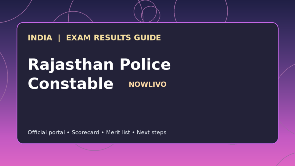 Illustrated NOWLIVO guide to checking Rajasthan Police Constable examination results and official scorecards