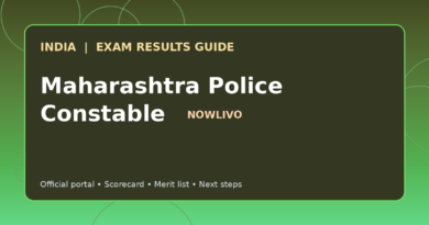 Illustrated NOWLIVO guide to checking Maharashtra Police Constable examination results and official scorecards