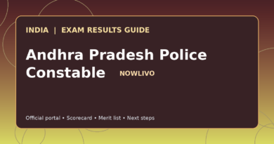 Illustrated NOWLIVO guide to checking Andhra Pradesh Police Constable examination results and official scorecards