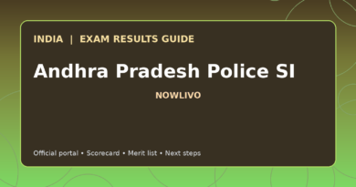 Illustrated NOWLIVO guide to checking Andhra Pradesh Police SI examination results and official scorecards