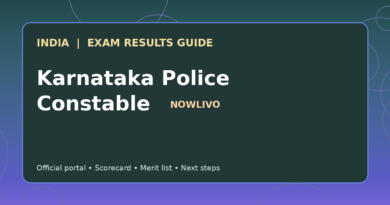 Illustrated NOWLIVO guide to checking Karnataka Police Constable examination results and official scorecards