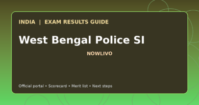 Illustrated NOWLIVO guide to checking West Bengal Police SI examination results and official scorecards