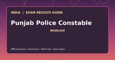Illustrated NOWLIVO guide to checking Punjab Police Constable examination results and official scorecards